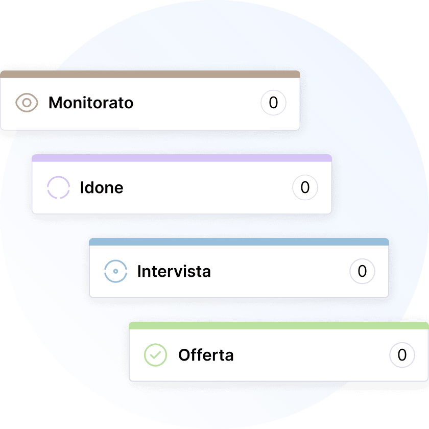 Gestite le vostre applicazioni in pochi clic