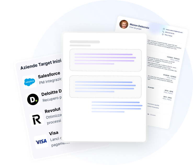 Il tuo pacchetto, realizzato da esperti